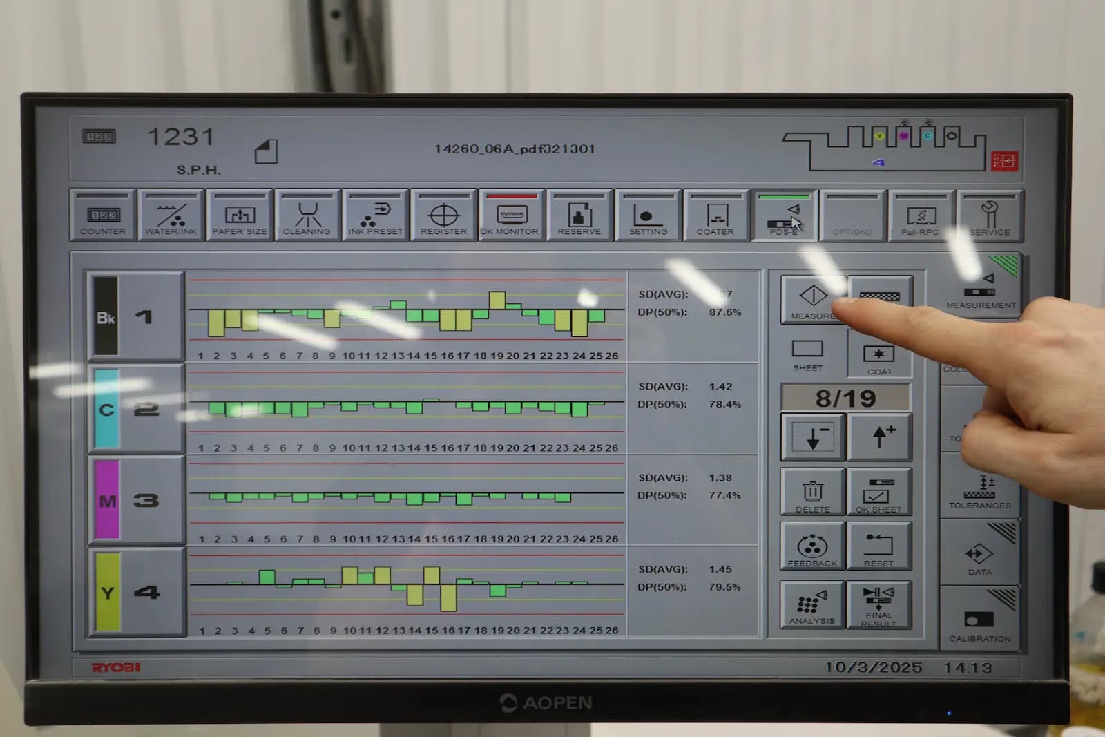 Дисплей офсетной печатной машины Ruoby 920