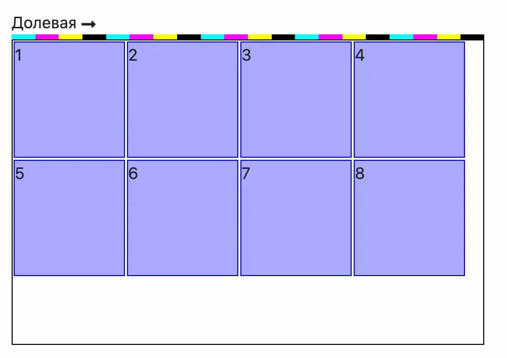 Расположение полос на листе